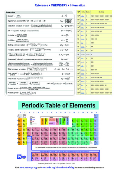 Back_Chemistry_final