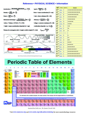 Back_Physical_Science_final-pdf-300.jpg