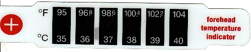 liquid crystal thermometer wiki commons